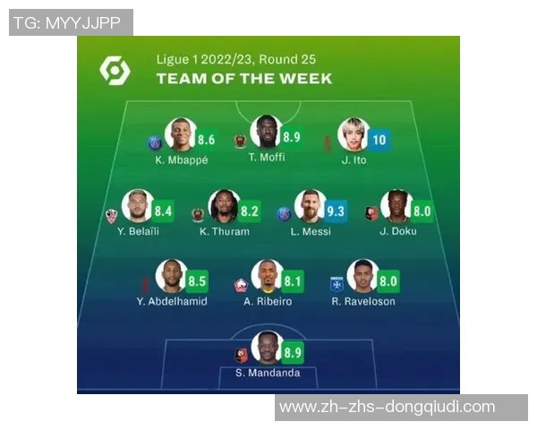 兰斯与阿雅克肖激战正酣谁能在法甲赛场上笑到最后